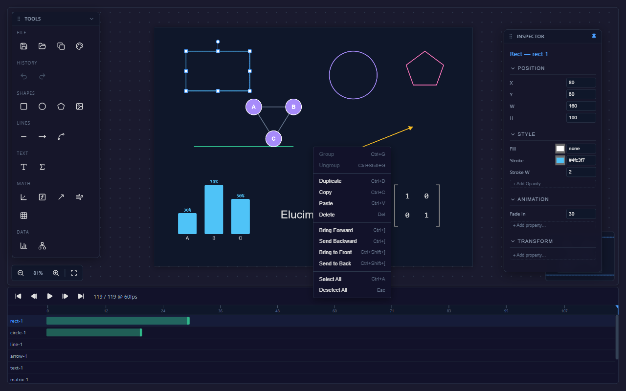 Context menu with z-order, clipboard, and selection options