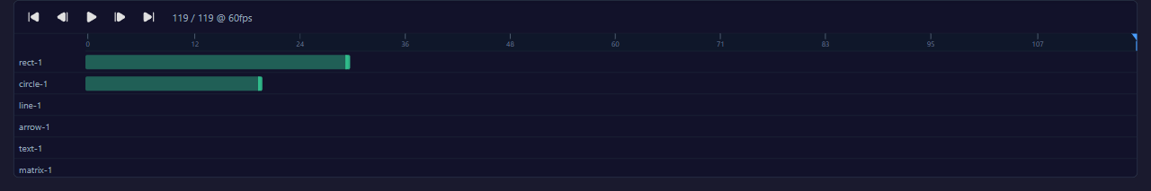 Timeline with playback controls and animation bars
